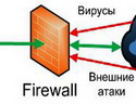 WatchGuard SSL100 & SSL560,   