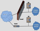 Lumension Patch and Remediation,  