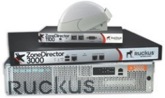 Ruckus Wireless ZoneFlex